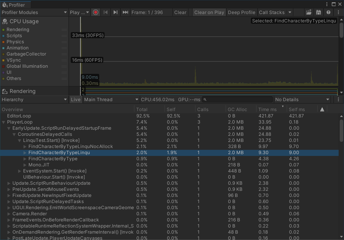 Comparing LINQ Performance with Traditional Element Searching in Unity ...